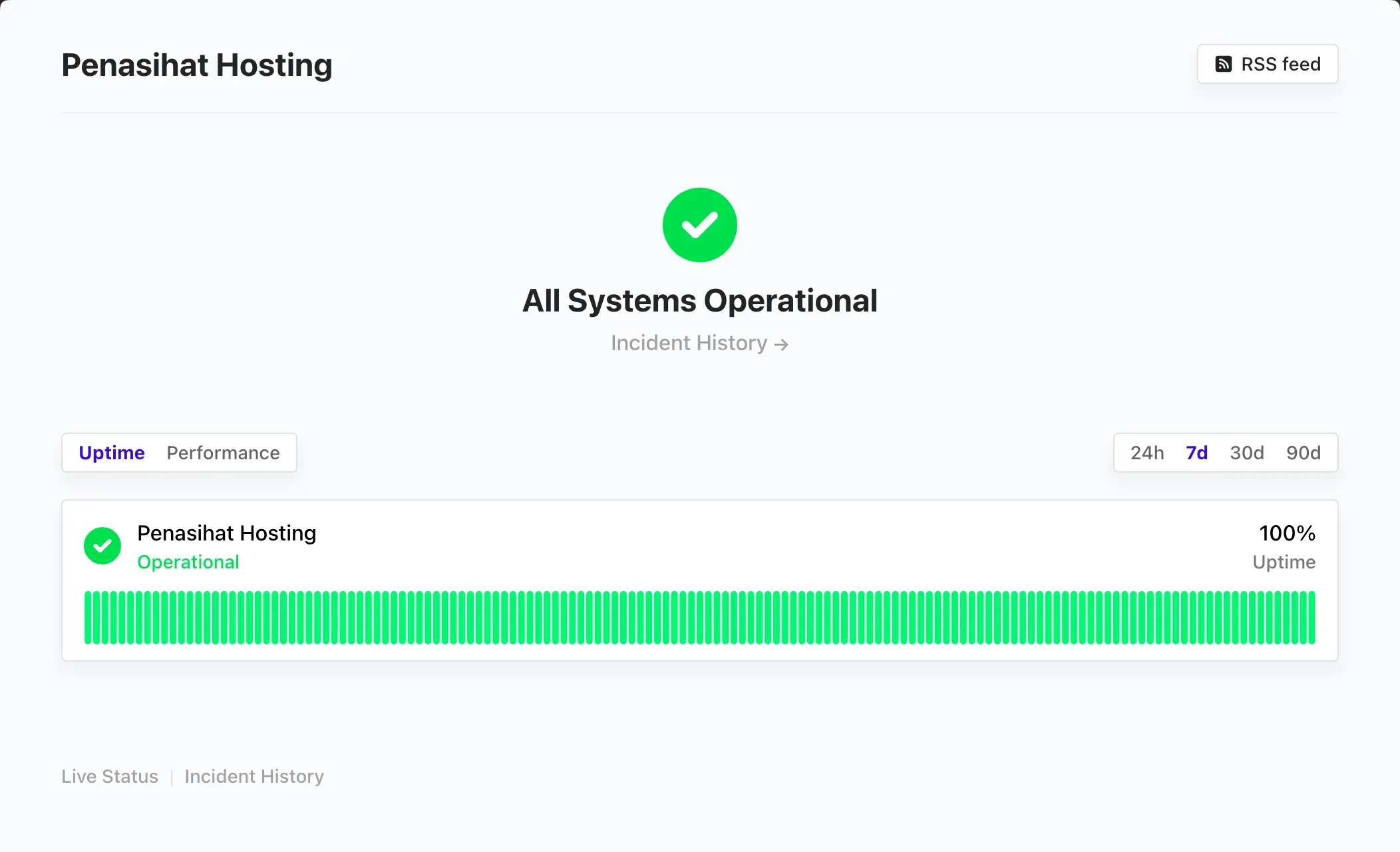 Halaman status Cronitor Halaman status Cronitor